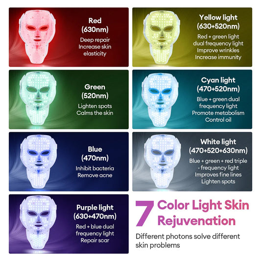 Radiant Glow LED Beauty Mask