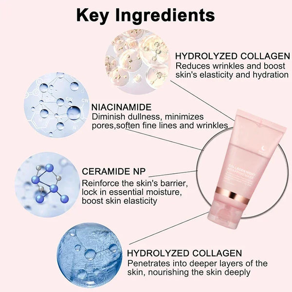 Glow Boosting Peel-Off Mask